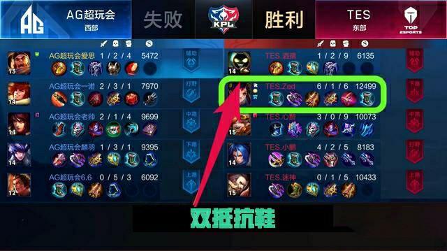 东契奇低迷