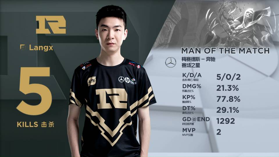 他们的目标 他们的目标